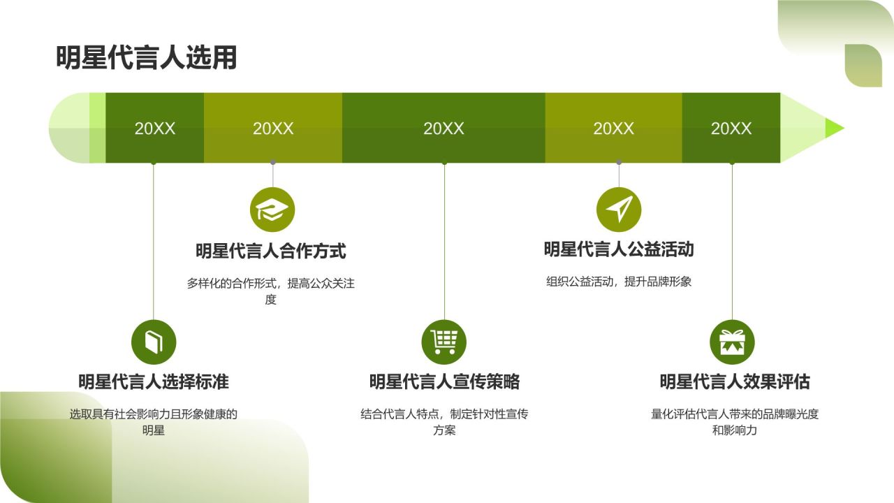 绿色公益传播大使