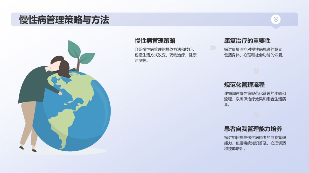 生物医疗在线学堂