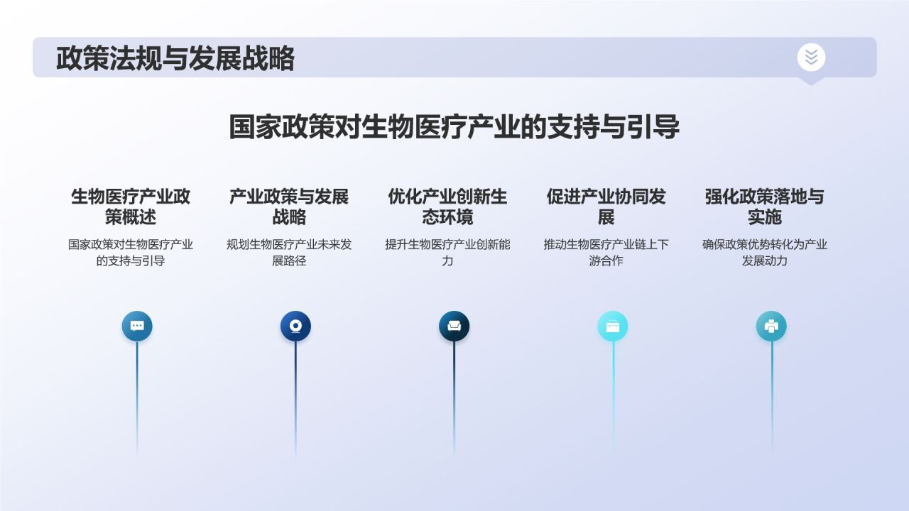 生物医疗在线学堂