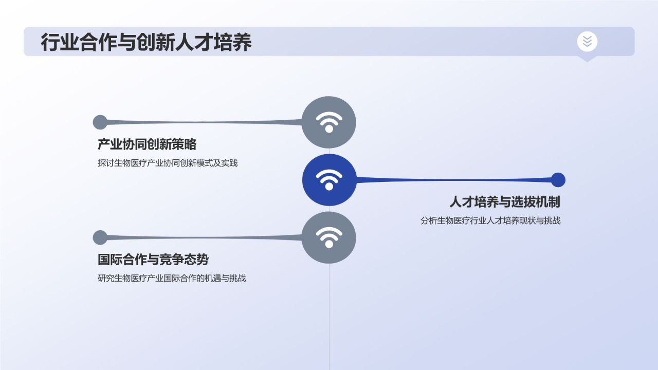 生物医疗在线学堂