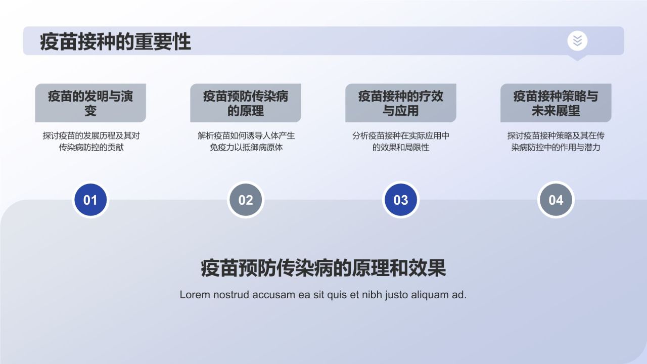 生物医疗在线学堂