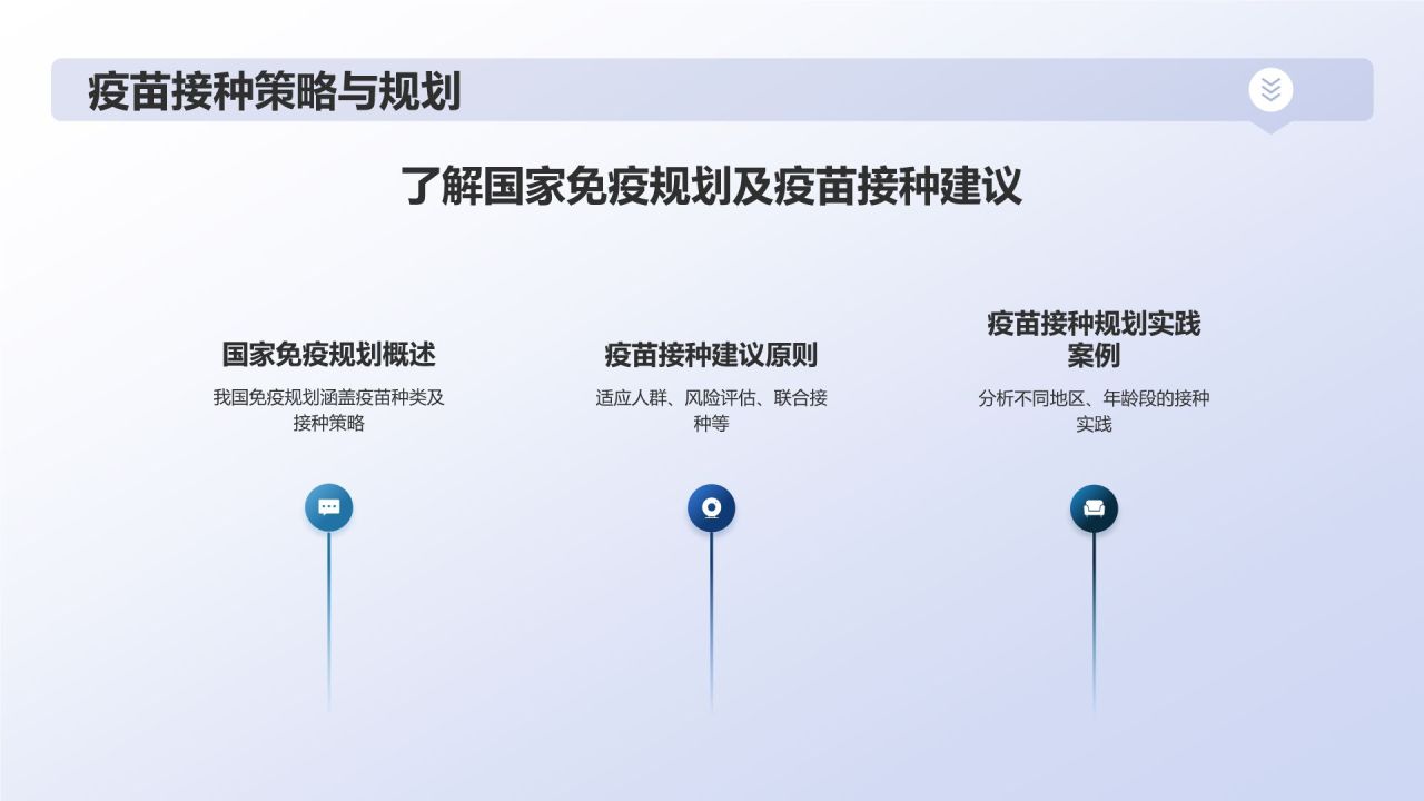 生物医疗在线学堂