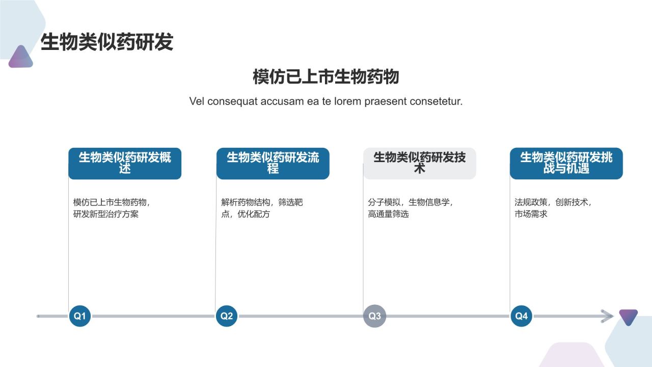 生物医疗培训课件：掌握前沿技术