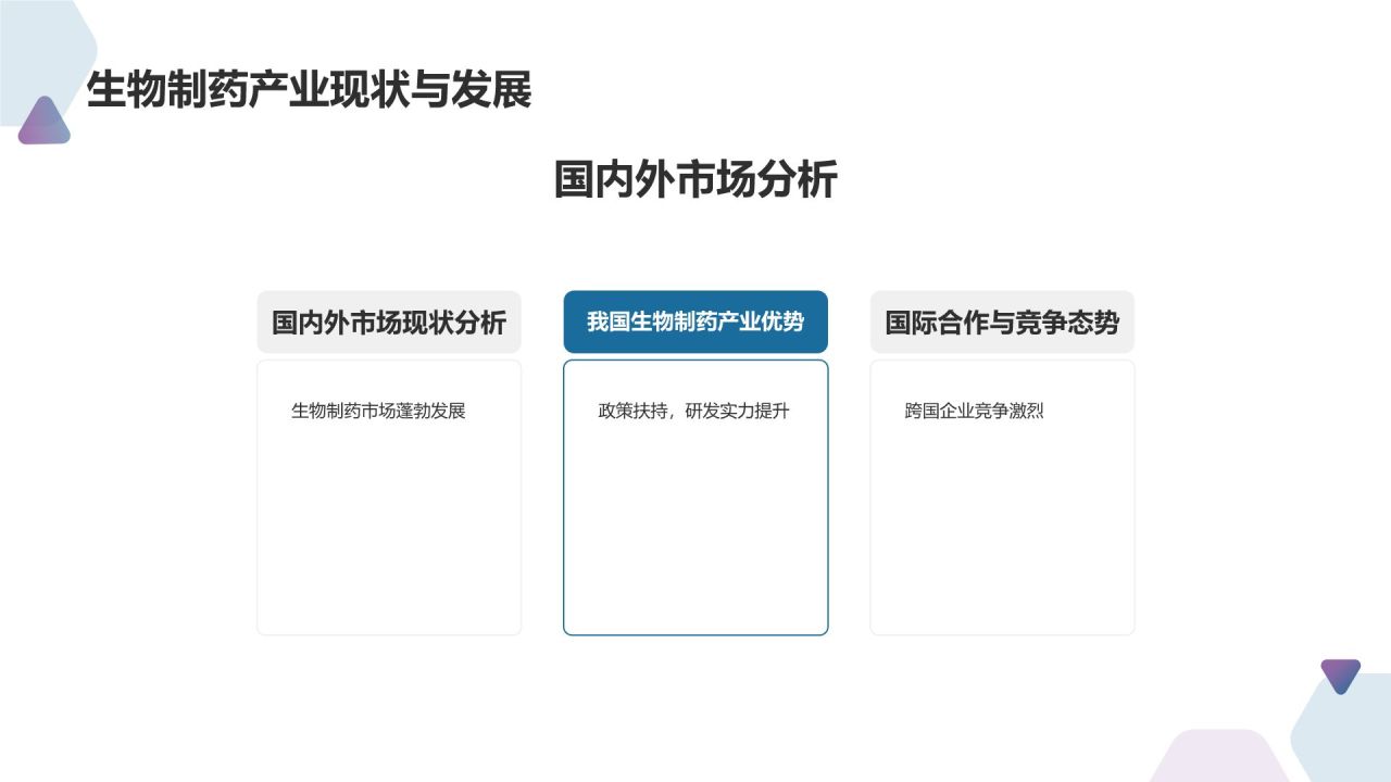 生物医疗培训课件：掌握前沿技术