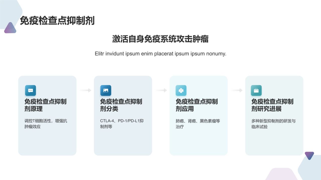 生物医疗培训课件：掌握前沿技术