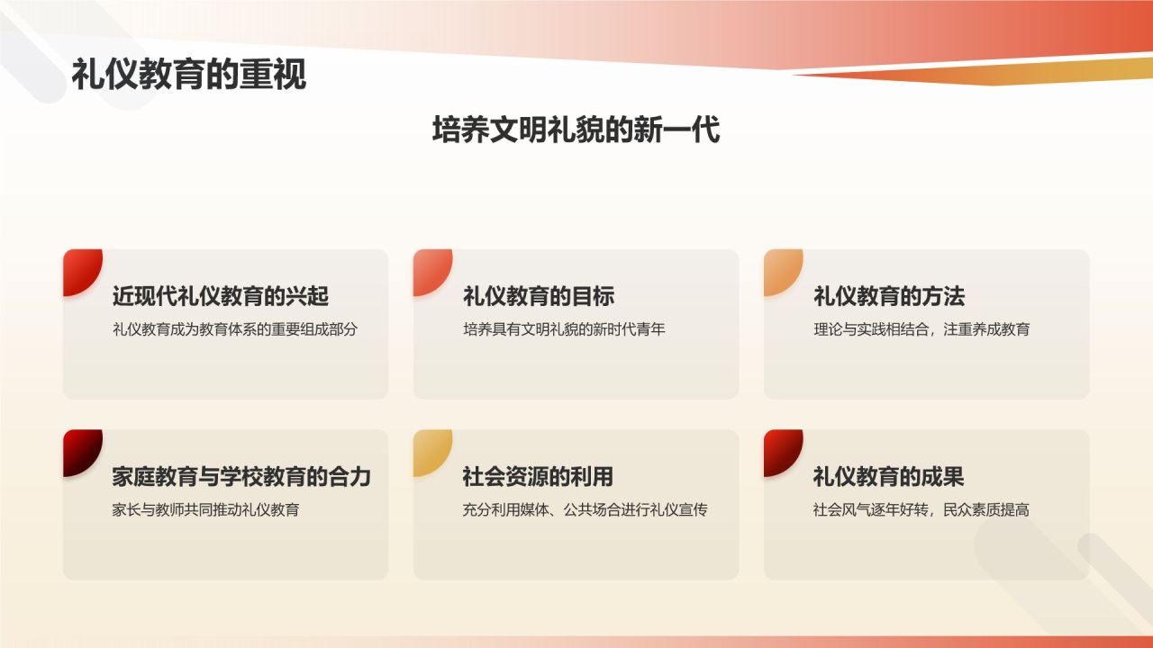 中国礼仪文化的历史科普