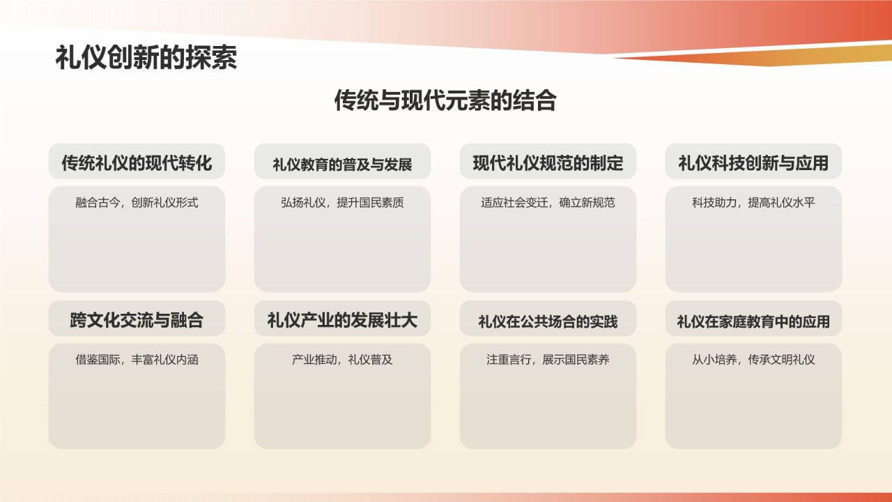 中国礼仪文化的历史科普