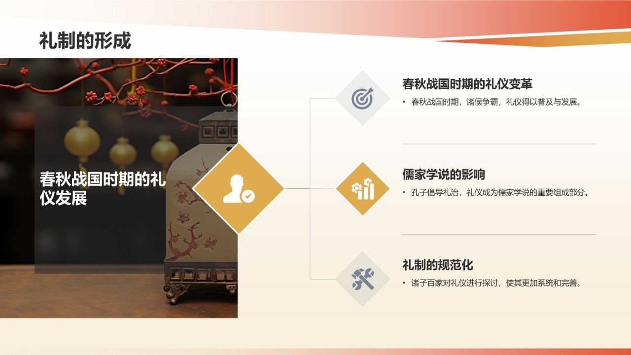 中国礼仪文化的历史科普