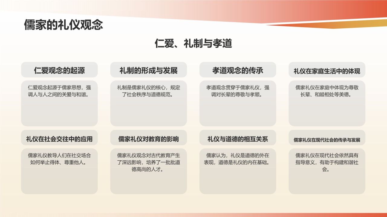 中国礼仪文化的历史科普