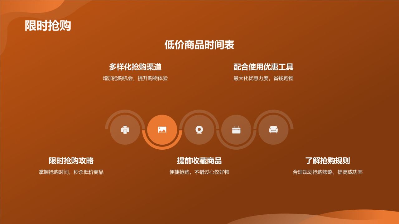 双十一购物狂欢节活动攻略总结PPT