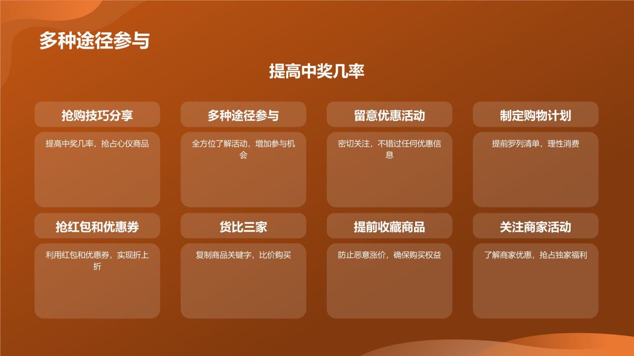双十一购物狂欢节活动攻略总结PPT