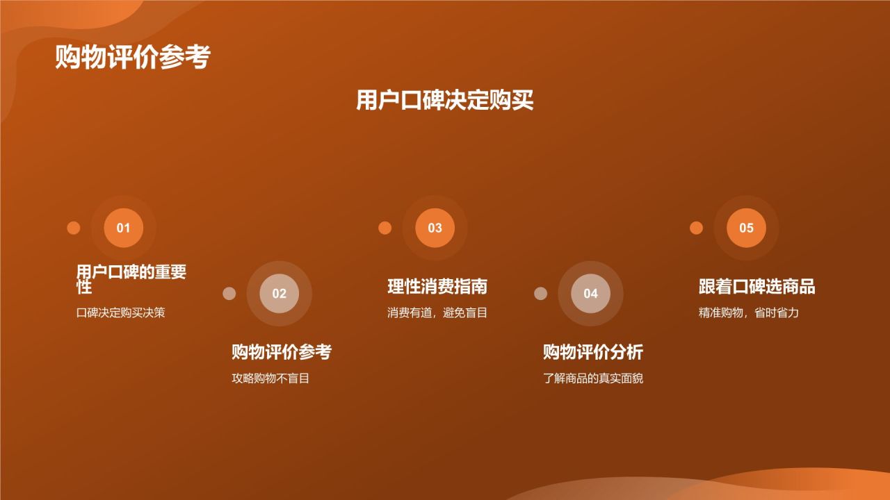 双十一购物狂欢节活动攻略总结PPT