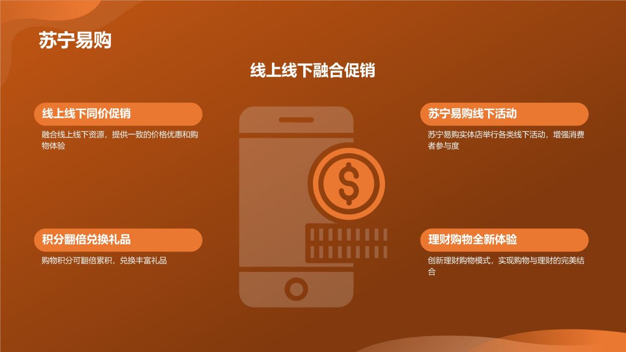 双十一购物狂欢节活动攻略总结PPT