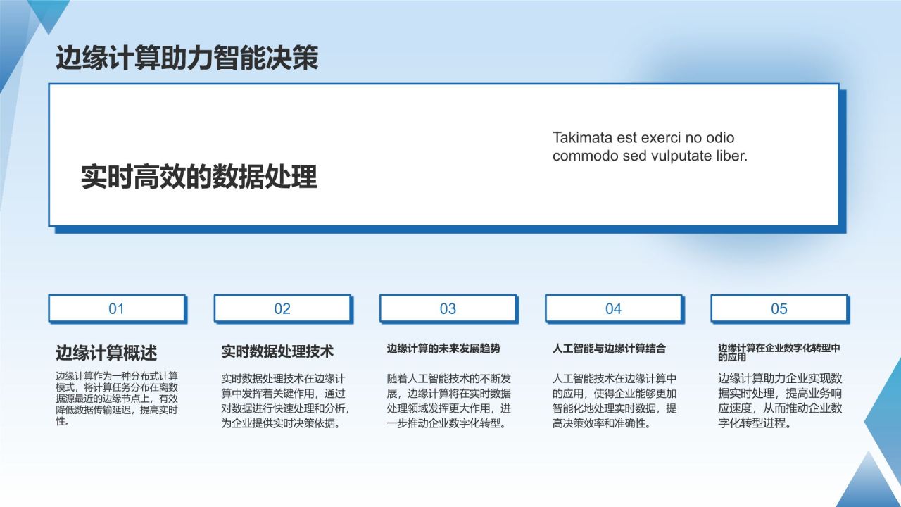 人工智能赋能企业数字化转型