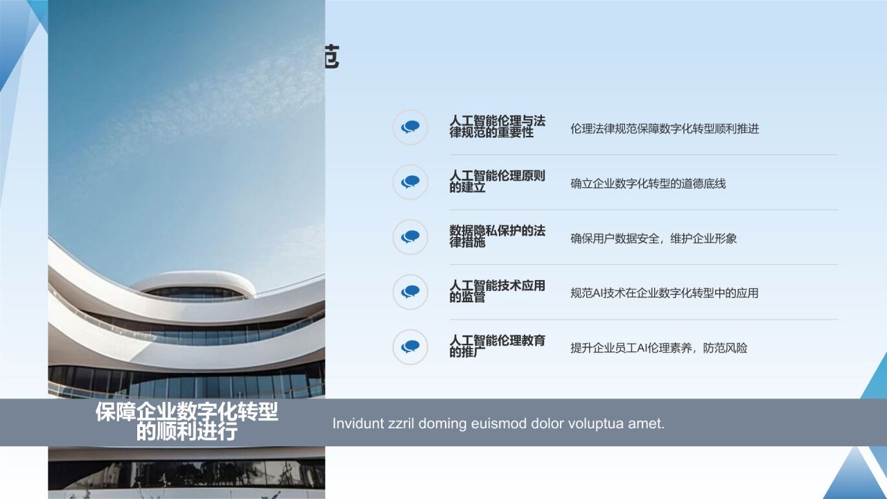 人工智能赋能企业数字化转型