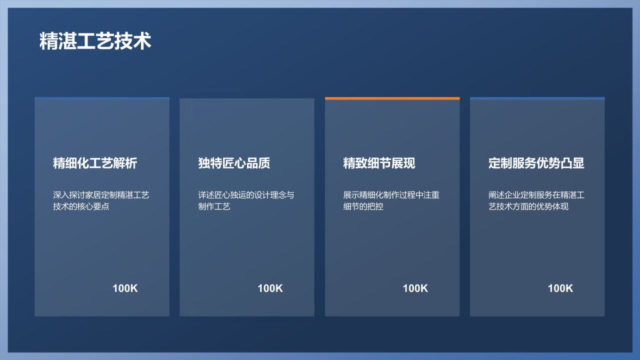 [标题]：家居定制，个性绽放