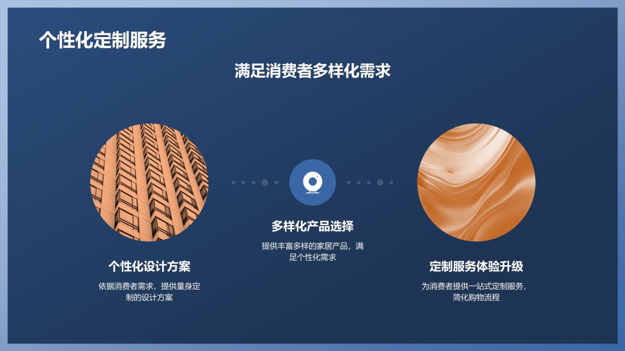 [标题]：家居定制，个性绽放