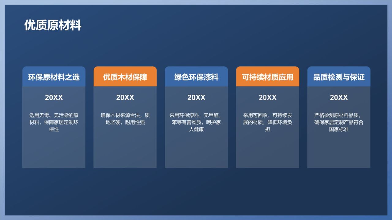 [标题]：家居定制，个性绽放