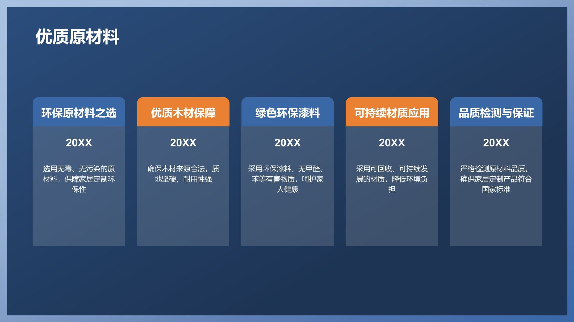[标题]：家居定制，个性绽放