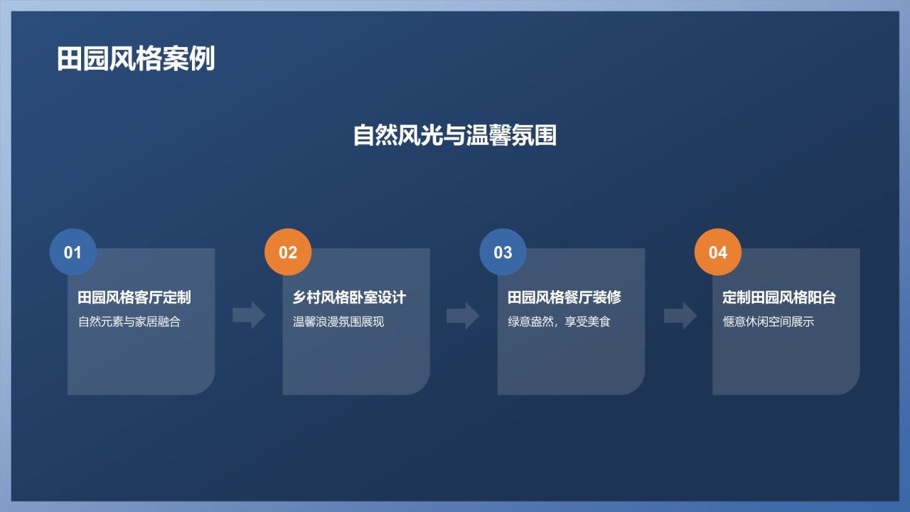[标题]：家居定制，个性绽放