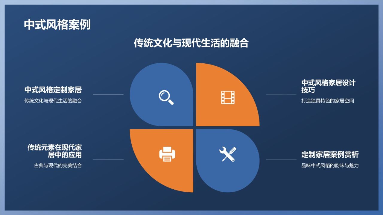 [标题]：家居定制，个性绽放
