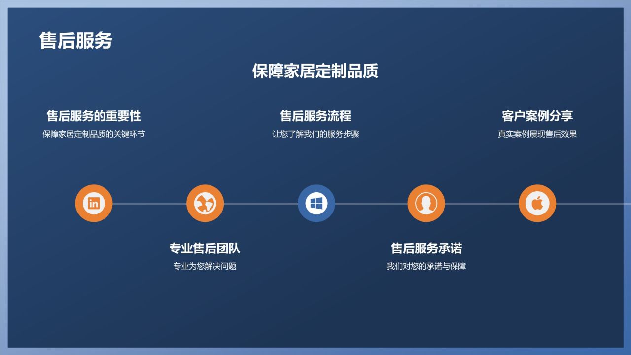 [标题]：家居定制，个性绽放