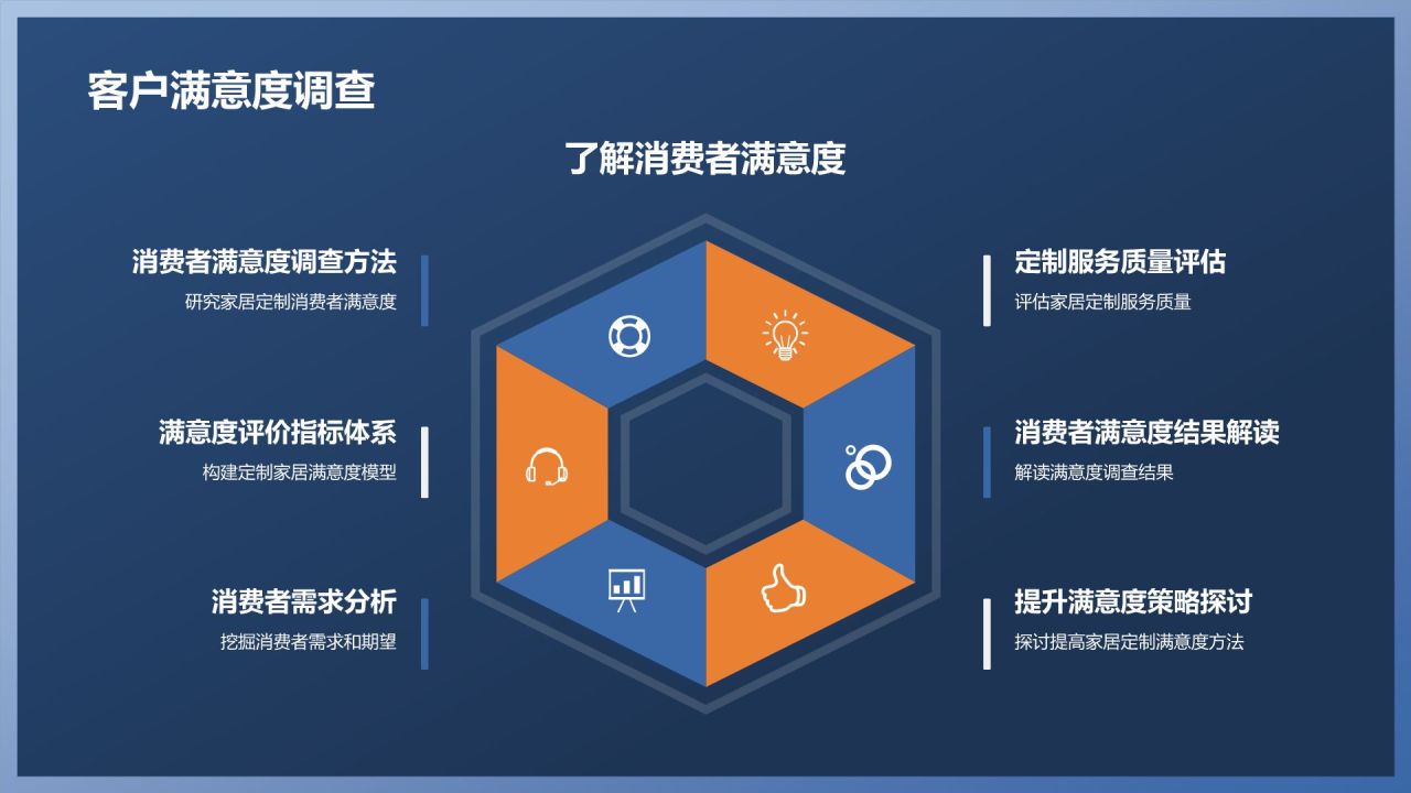 [标题]：家居定制，个性绽放
