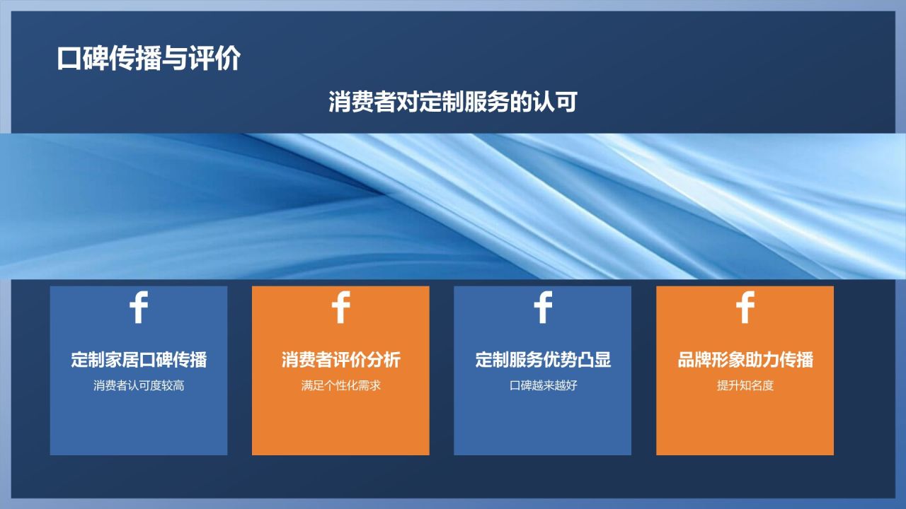 [标题]：家居定制，个性绽放
