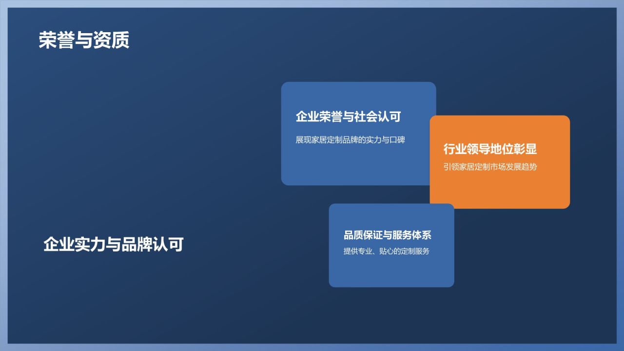 [标题]：家居定制，个性绽放