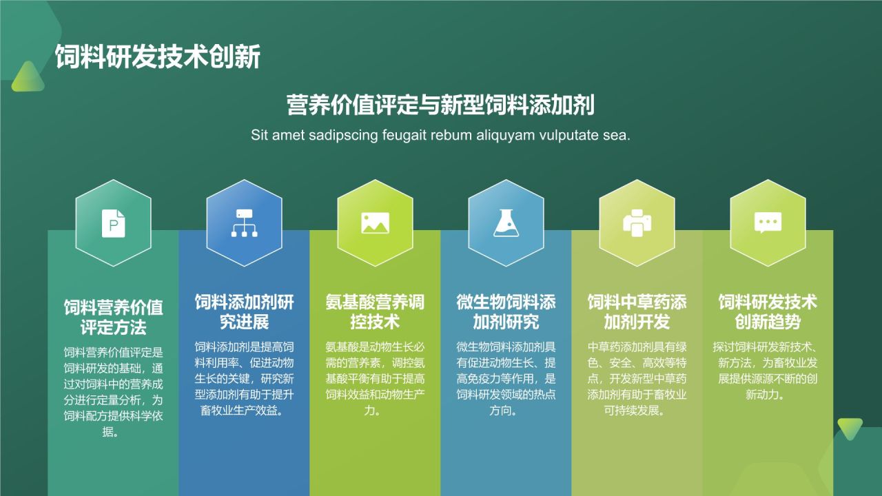 农林牧渔技术创新