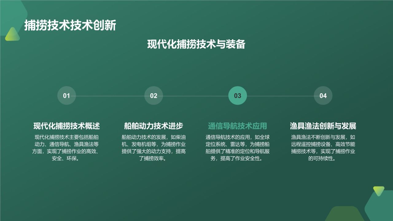 农林牧渔技术创新