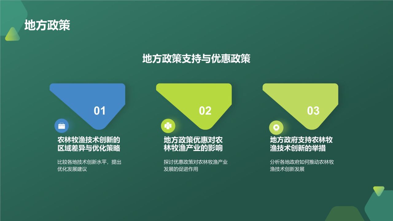 农林牧渔技术创新