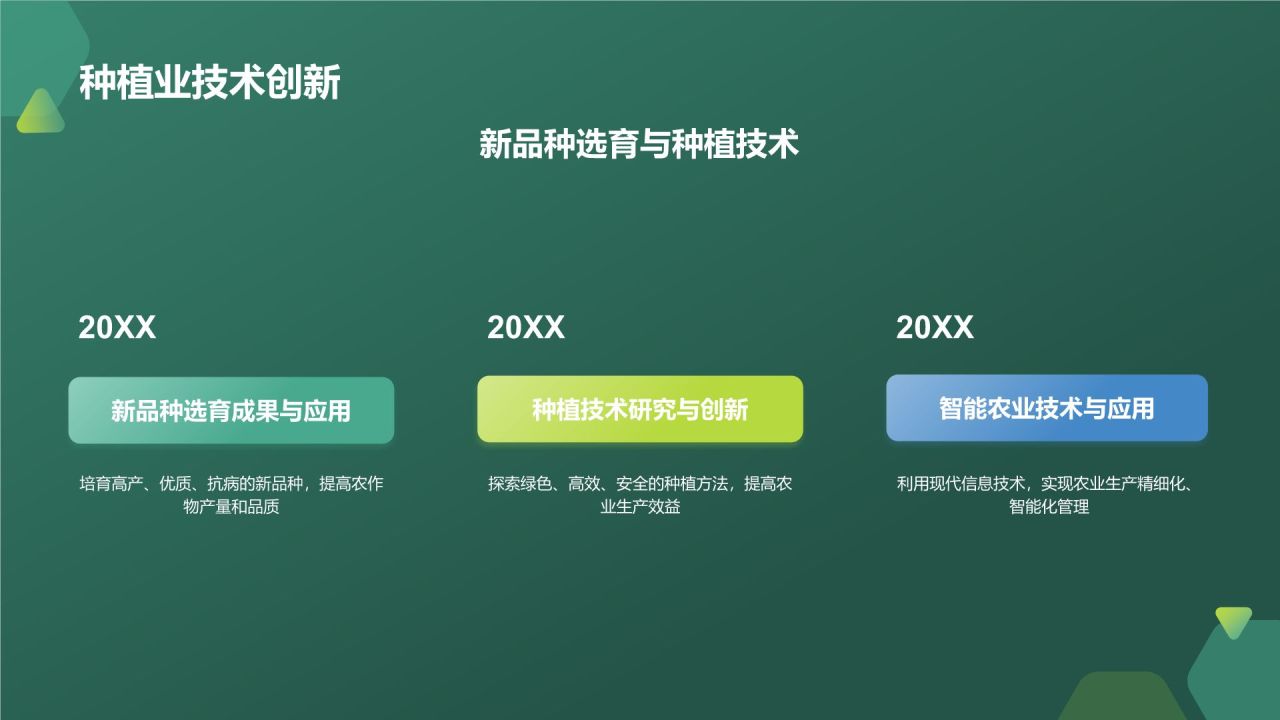 农林牧渔技术创新