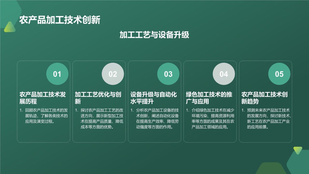 农林牧渔技术创新