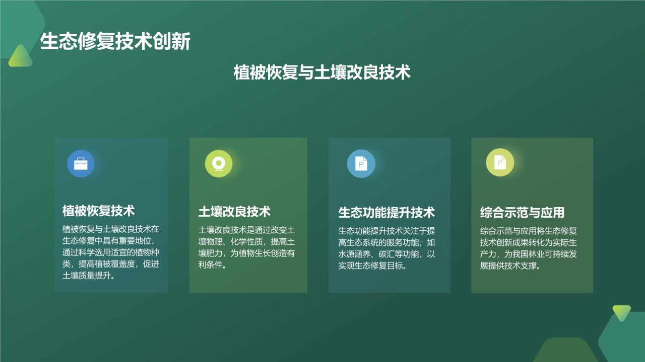 农林牧渔技术创新