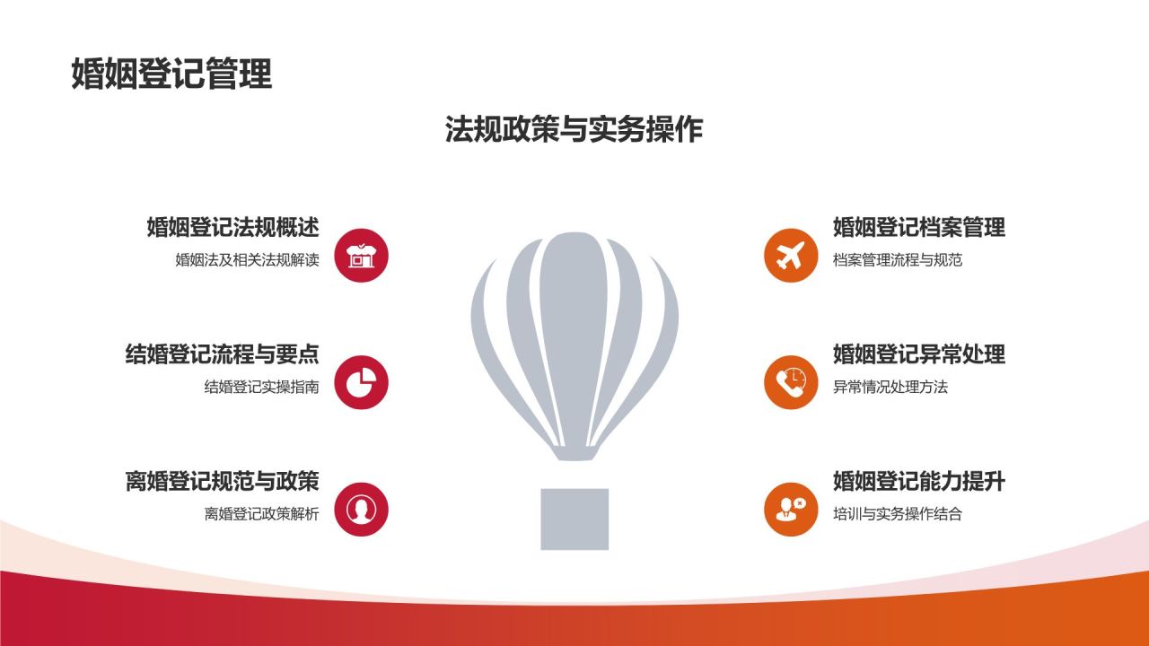 民政系统培训：提升社会工作者能力