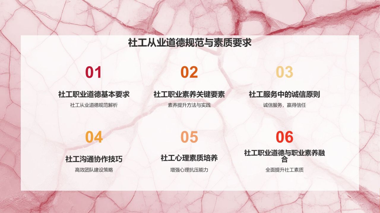民政系统培训：提升社会工作者能力