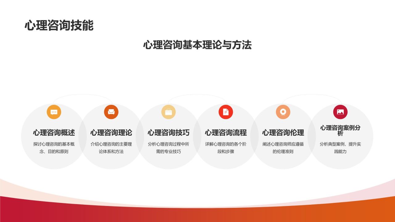 民政系统培训：提升社会工作者能力