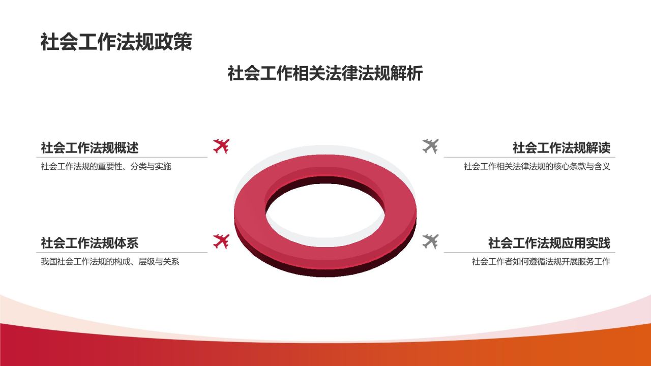 民政系统培训：提升社会工作者能力