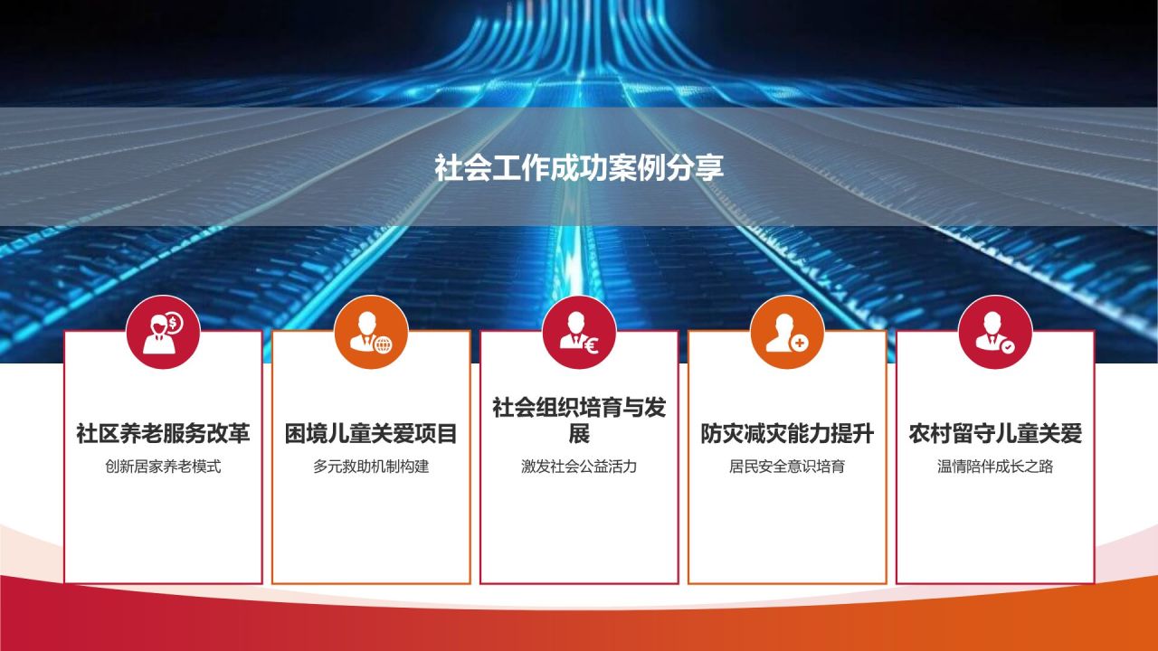 民政系统培训：提升社会工作者能力