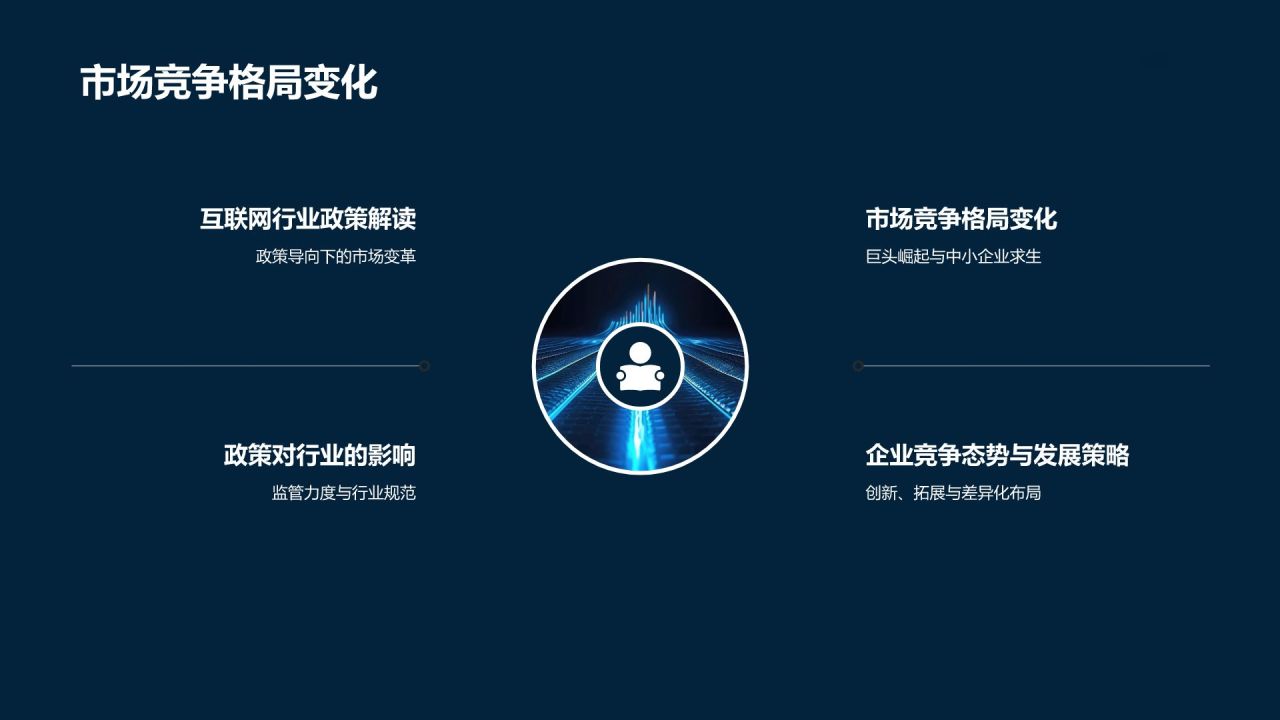 互联网行业政策解读与影响分析