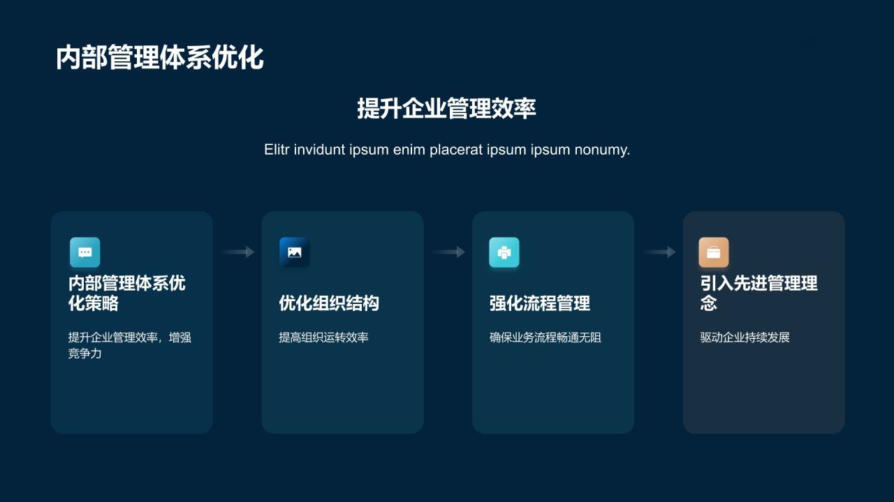 互联网行业政策解读与影响分析