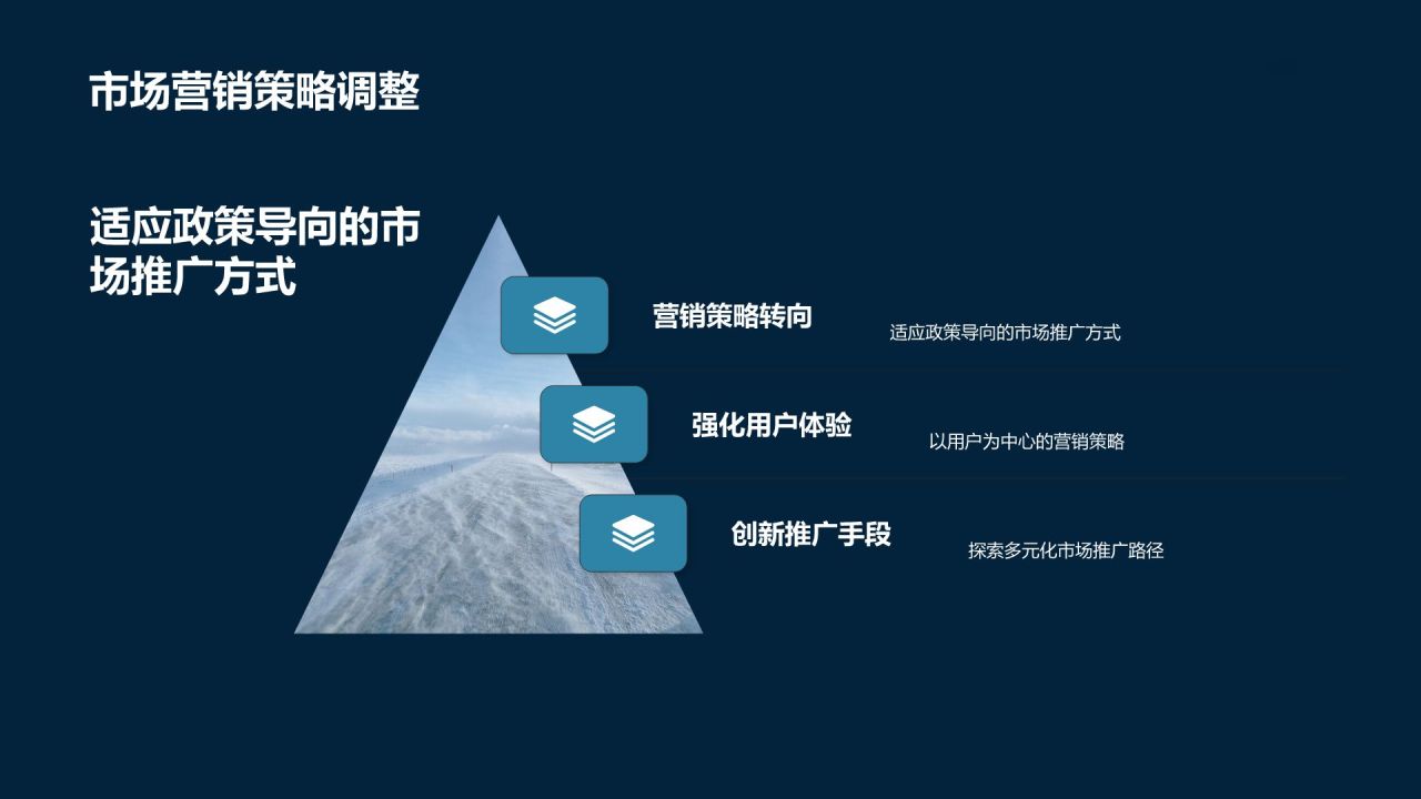 互联网行业政策解读与影响分析