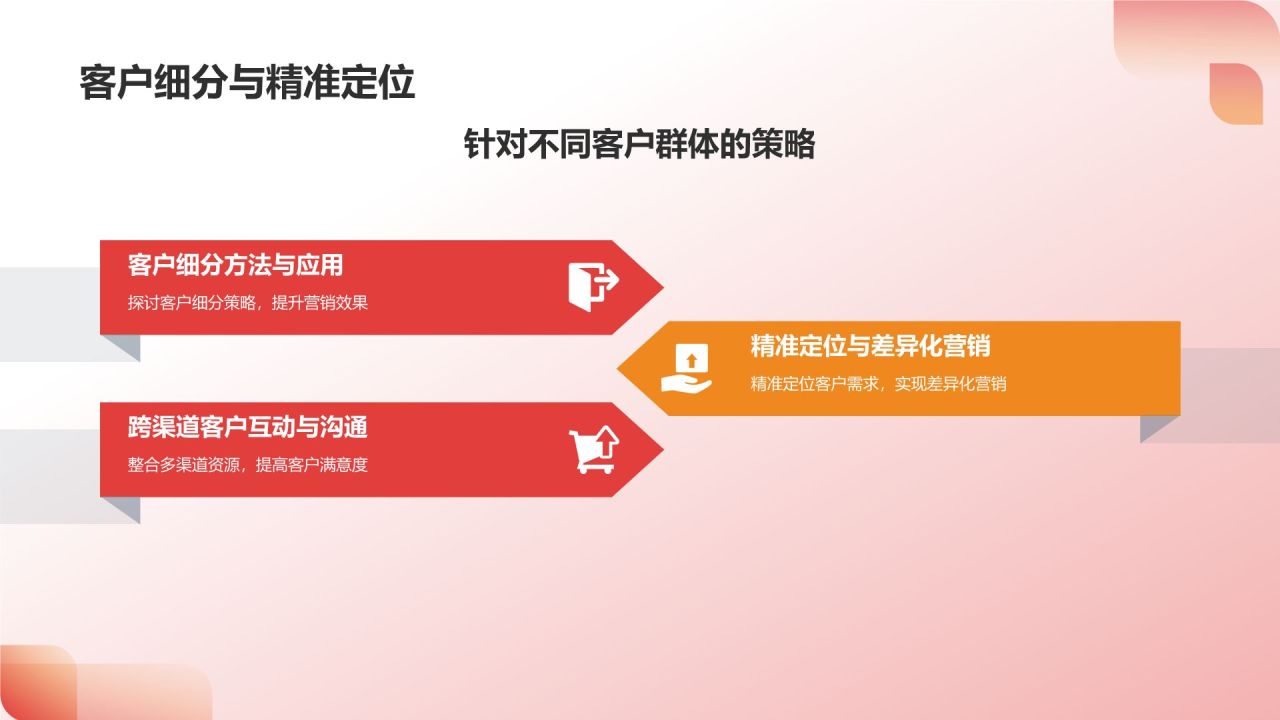 年度营销工作总结：以客户为中心的提升策略