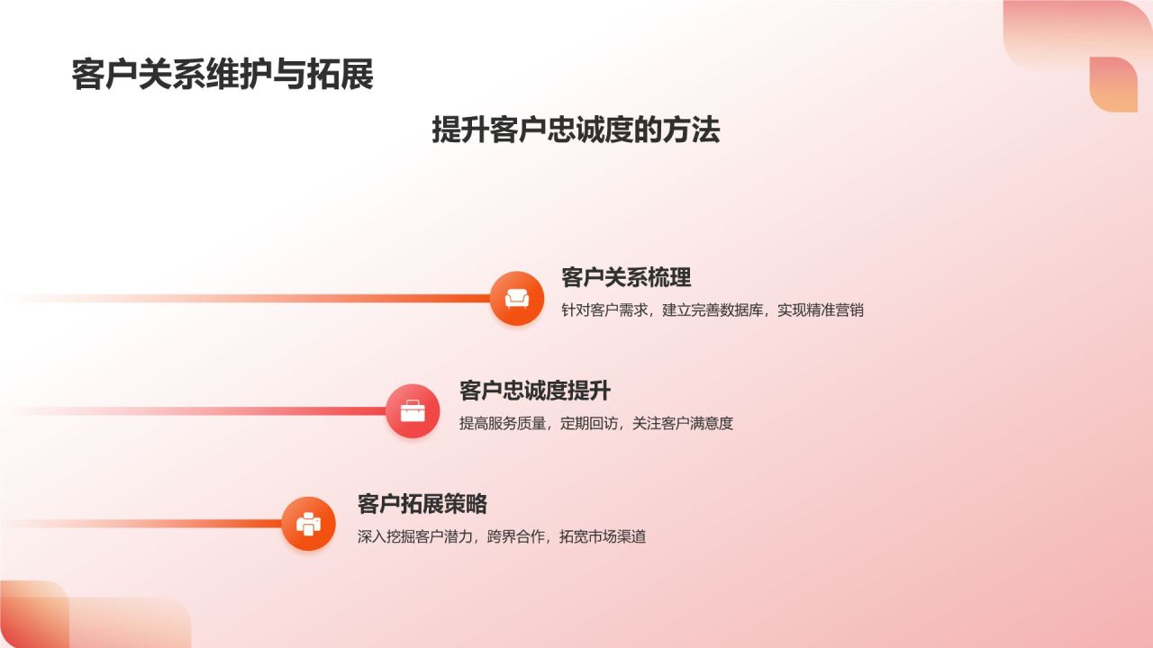 年度营销工作总结：以客户为中心的提升策略