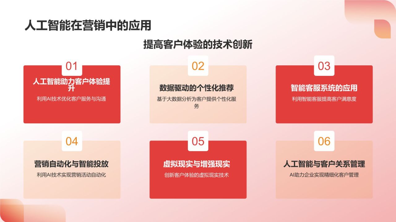年度营销工作总结：以客户为中心的提升策略