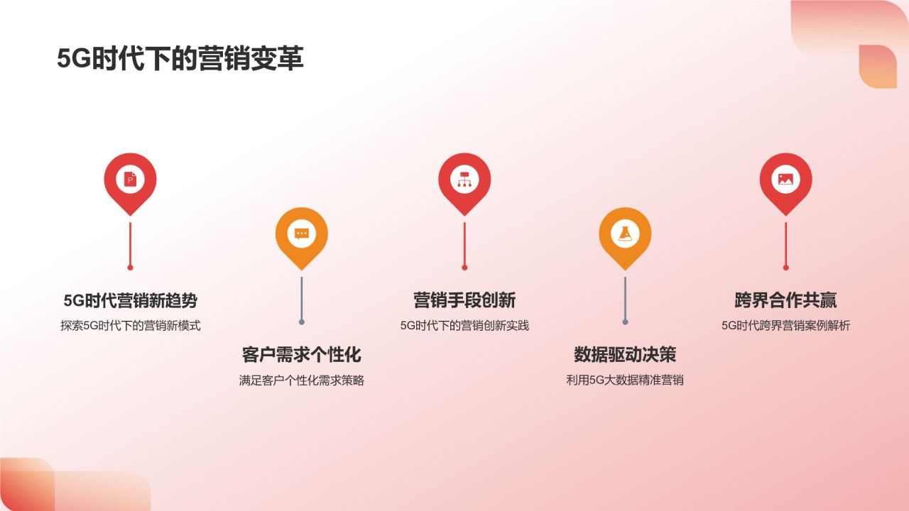 年度营销工作总结：以客户为中心的提升策略