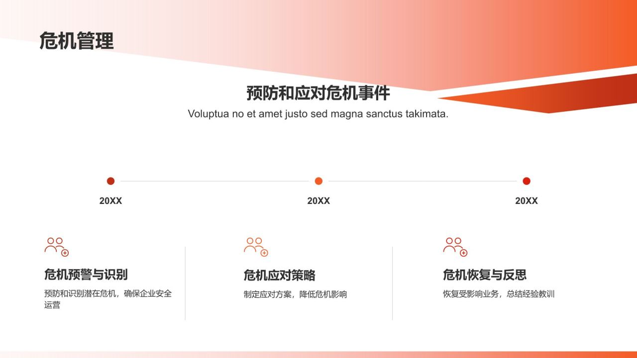 电商平台客服入职培训PPT