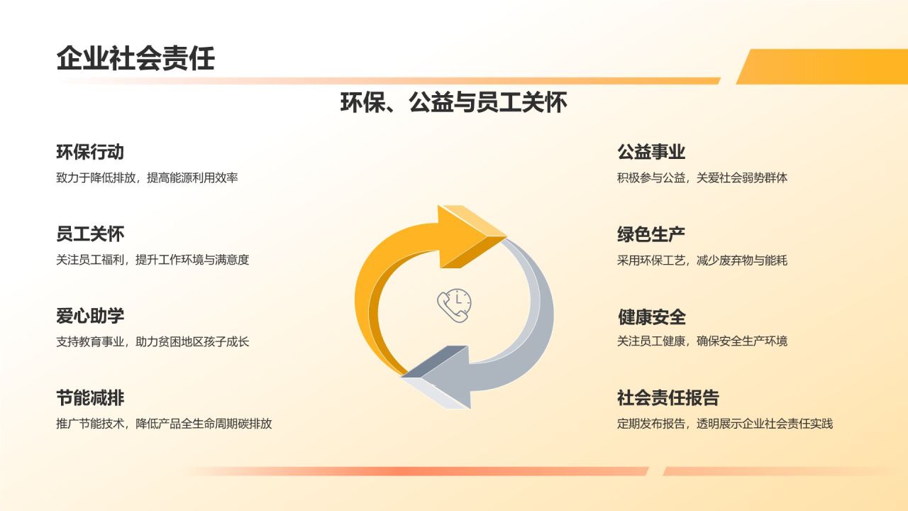 汽车零部件行业的佼佼者