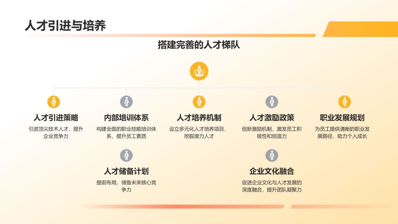 汽车零部件行业的佼佼者